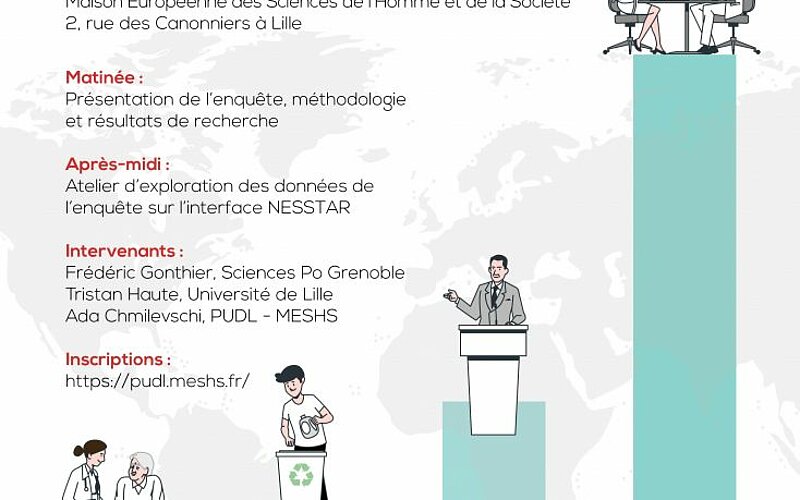 Journée d'étude "International Social Survey Programme", 15/11/2021