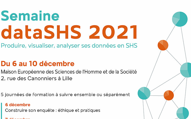 Affiche Semaine dataSHS 2021