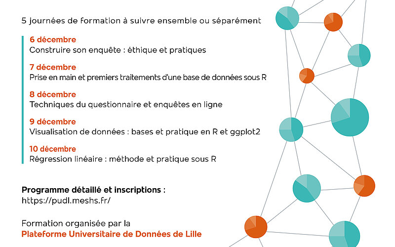 Affiche Semaine dataSHS 2021