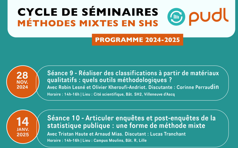 Affiche cycle Méthodes mixtes en SHS 2024-2025