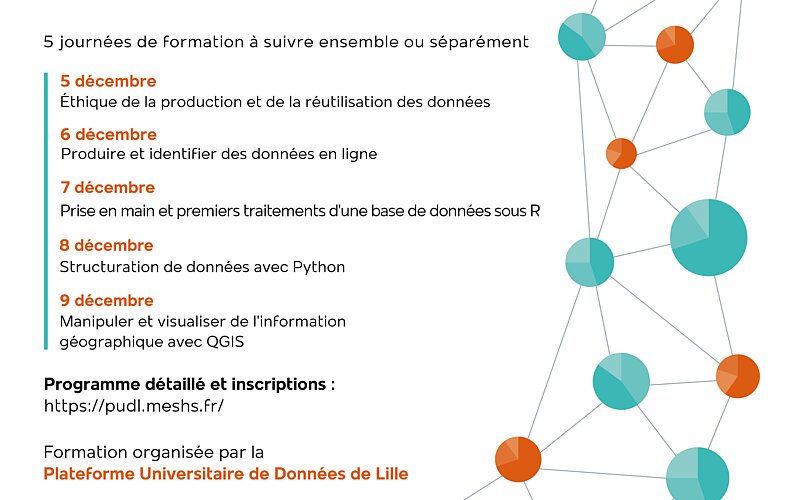 Affiche Semaine dataSHS 2022